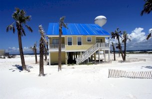 Pensacola Car Insurance - Florida